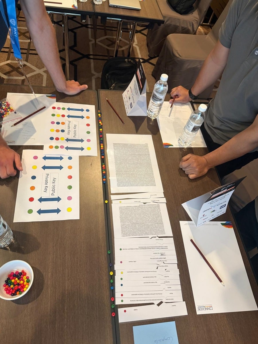 Deelnemers zetten een hybride certificaat in elkaar en voegen de ondertekening toe