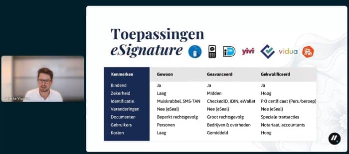Jelle te Vruchte licht de niveaus van digitaal ondertekenen toe: gewoon, geavanceerd en gekwalificeerd.